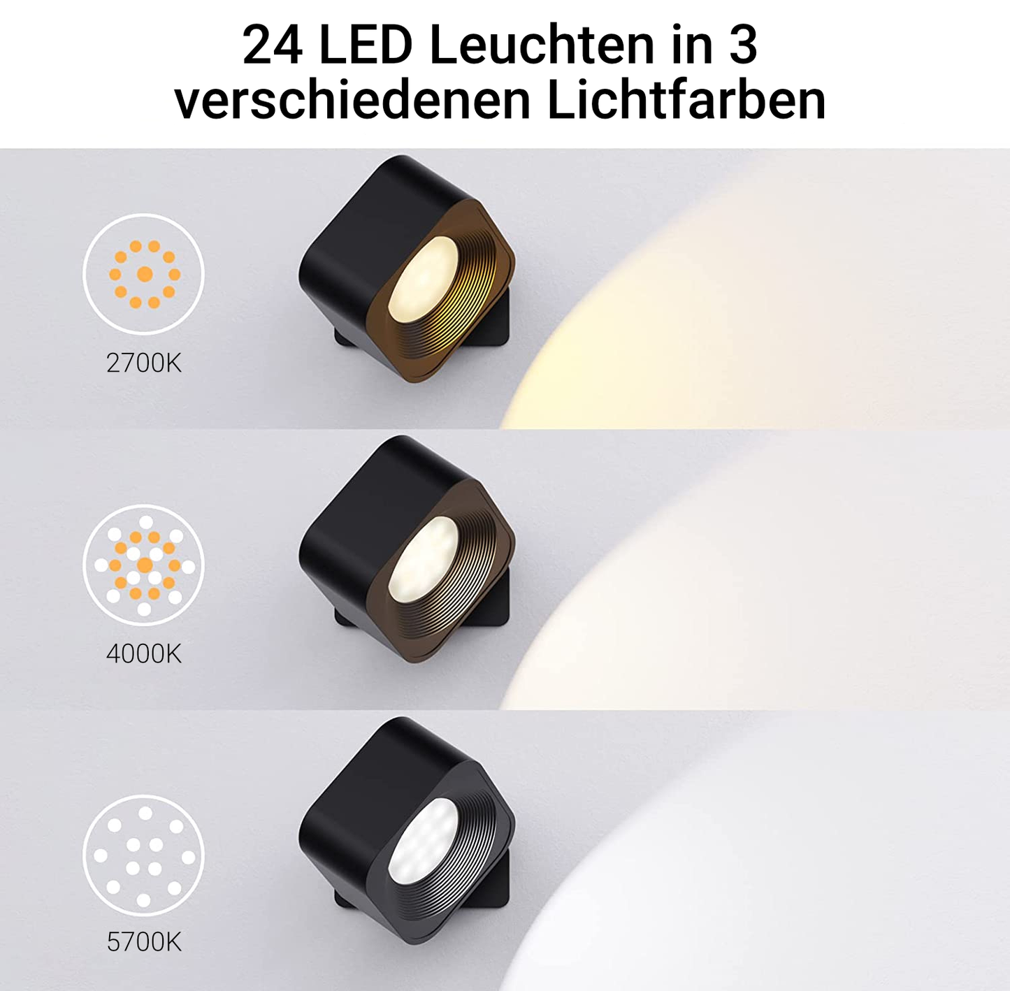 LED kabellose Wandleuchte, 360° schwenkbar